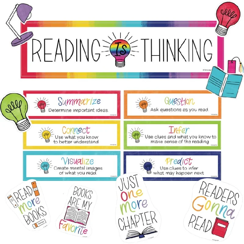 "Reading is Thinking" Mini Bulletin Board Set | Light Bulb Moments | UPRINT | Schoolgirl Style